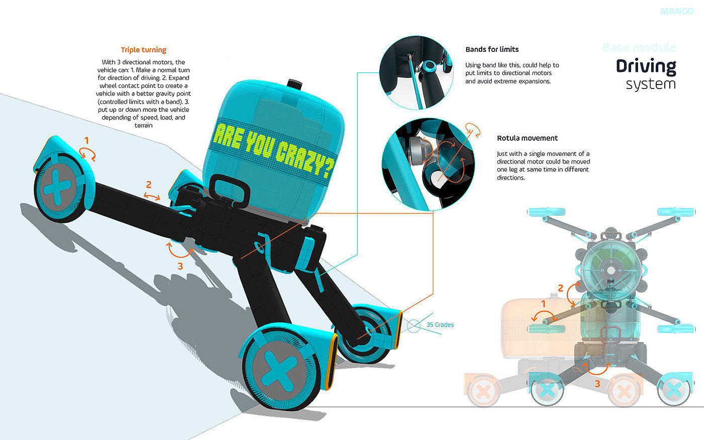 Mango，robot，freight transport，