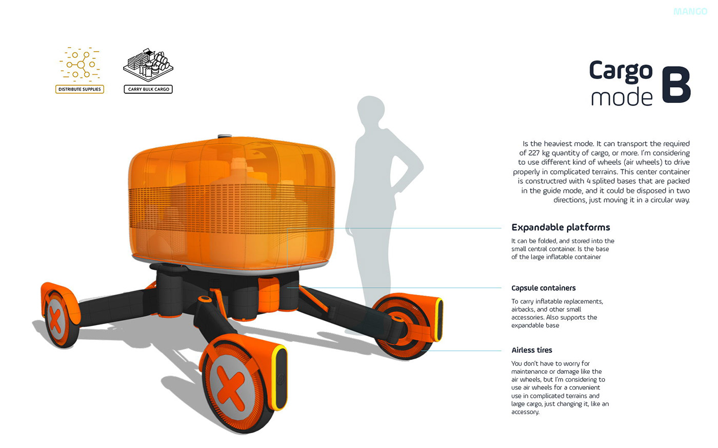 Mango，robot，freight transport，
