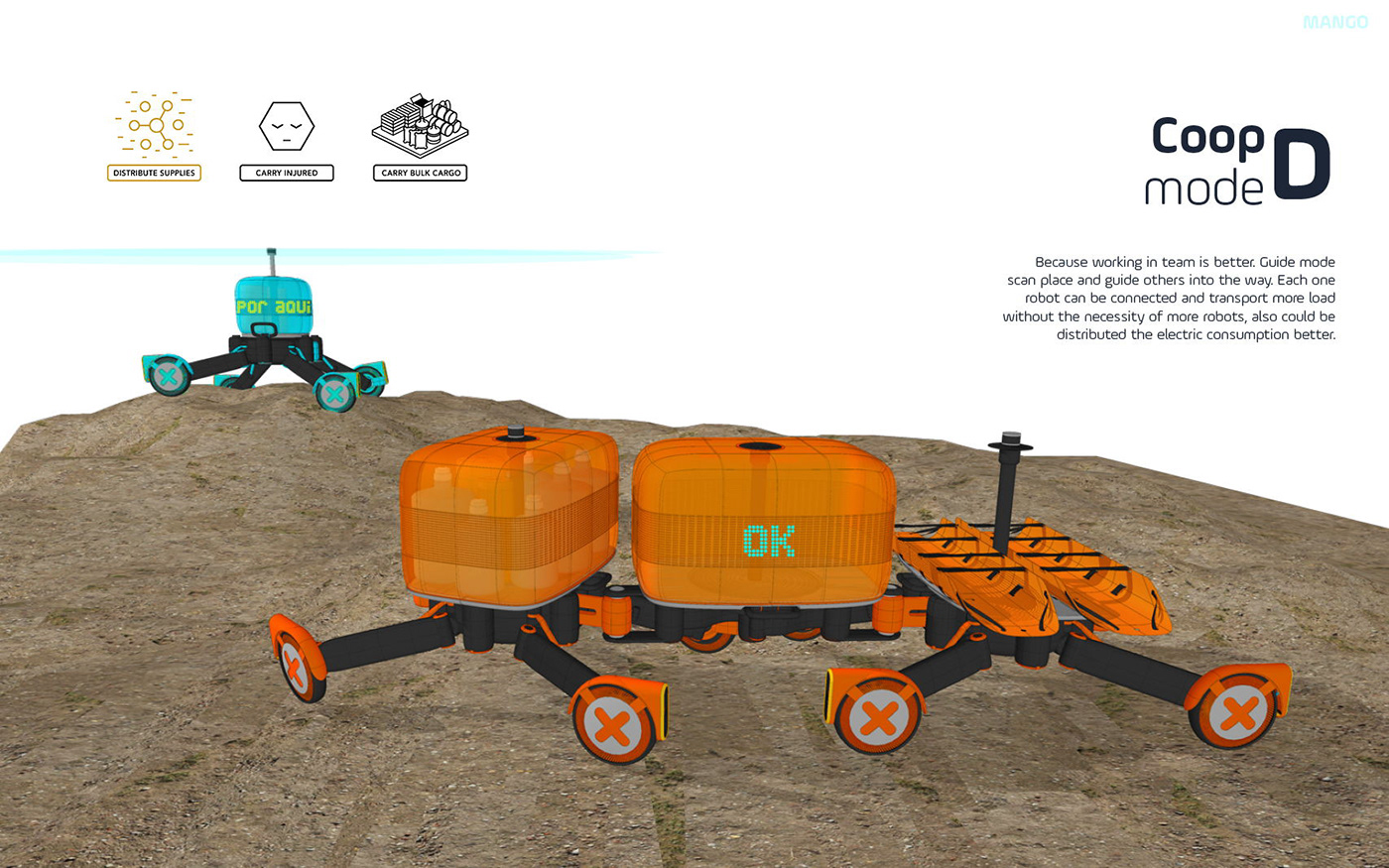 Mango，robot，freight transport，