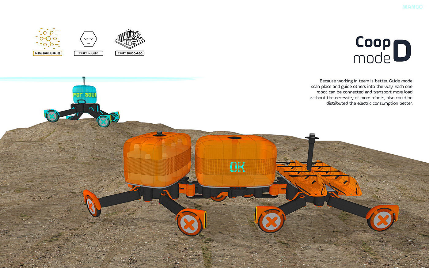 Mango，robot，freight transport，
