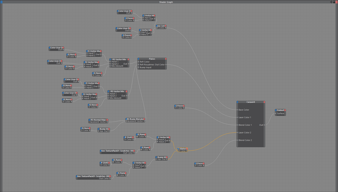 Colored ball，Render Model ，Shader Study，automotive，