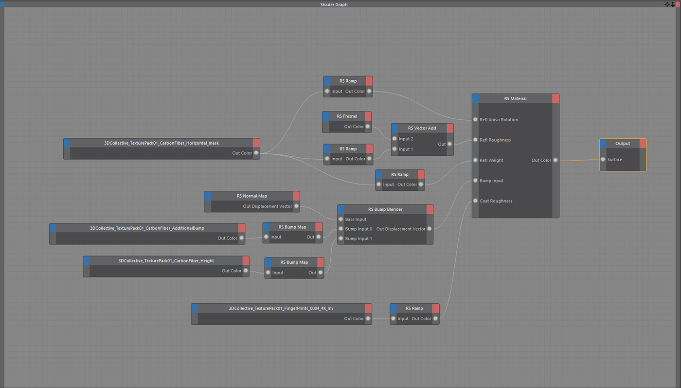 Colored ball，Render Model ，Shader Study，automotive，
