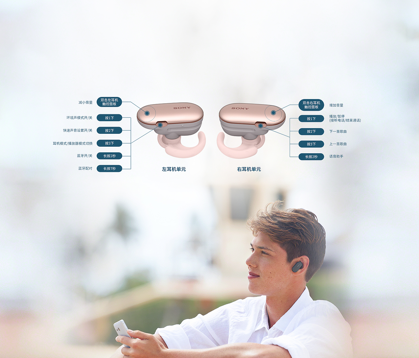 product design，Digital，headset，Sony，