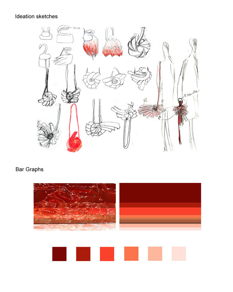 fashion，handicraft，product design，industrial design，bionics，Mini Bag，package，