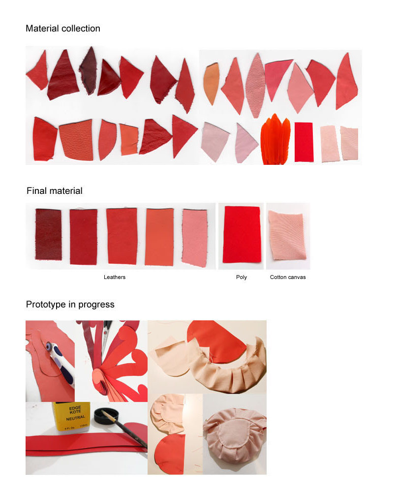 fashion，handicraft，product design，industrial design，bionics，Mini Bag，package，