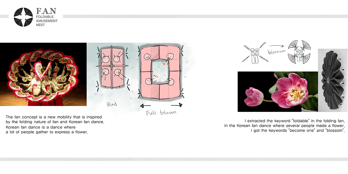 vehicle，Concept Car，fold，