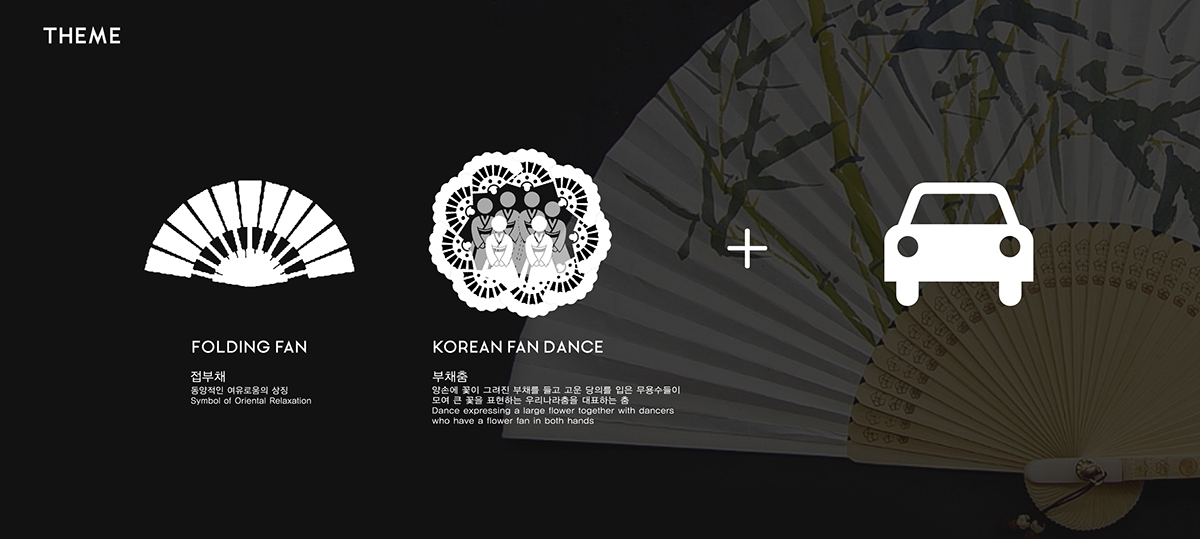 vehicle，Concept Car，fold，