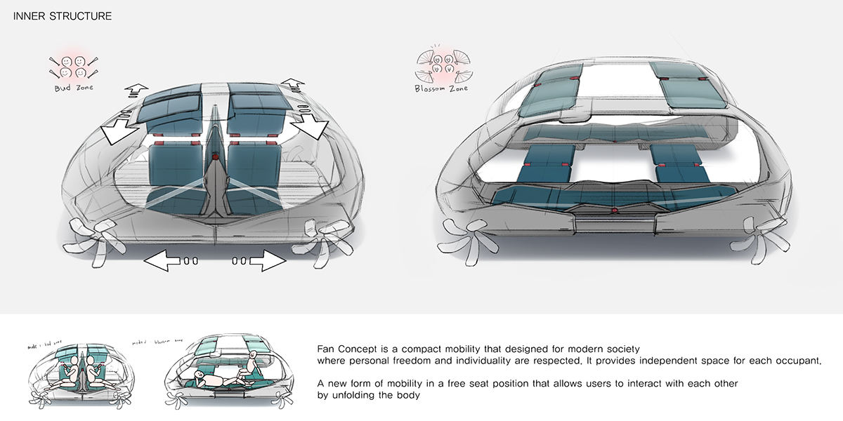 vehicle，Concept Car，fold，