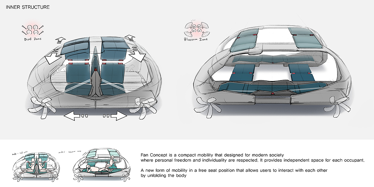 vehicle，Concept Car，fold，
