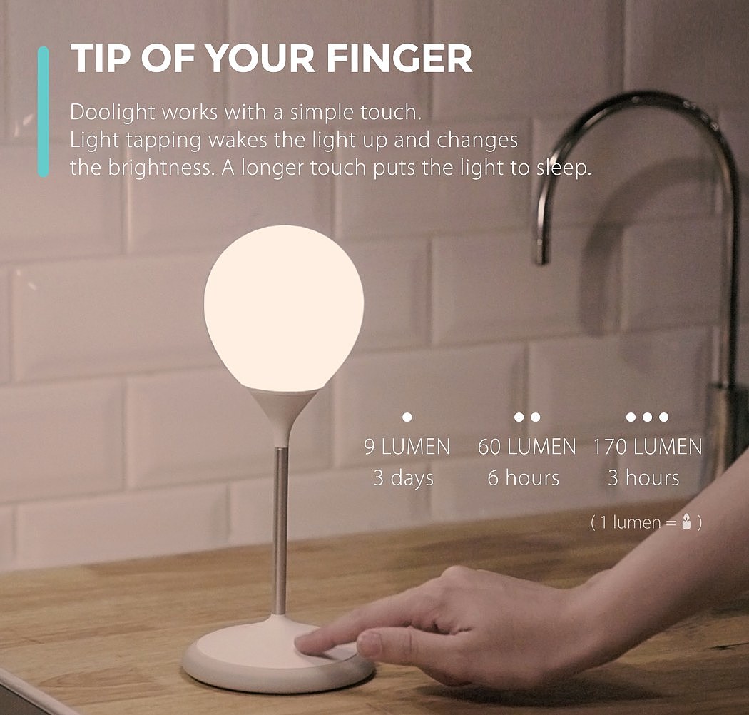 Home Furnishing，Water drop lamp，Doolight，