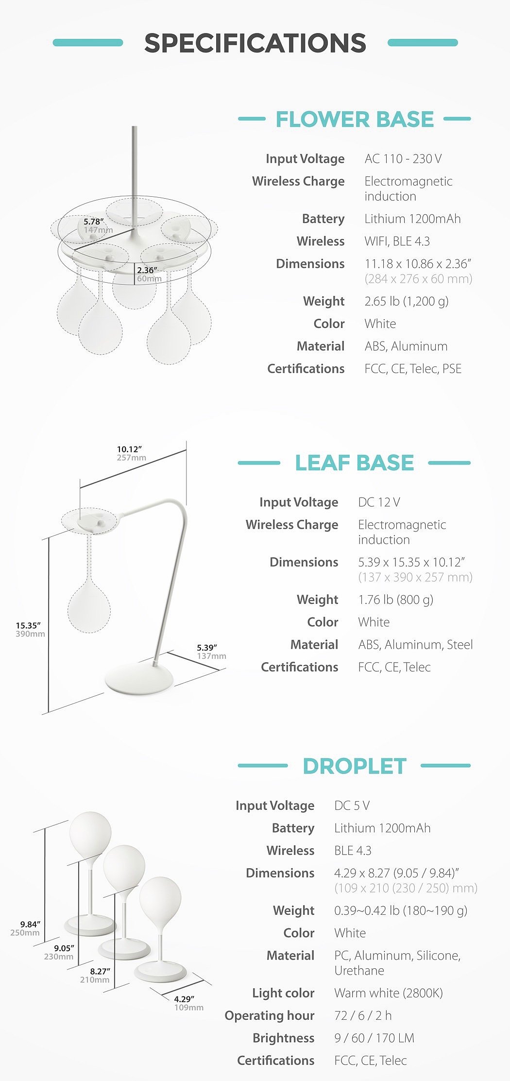 Home Furnishing，Water drop lamp，Doolight，