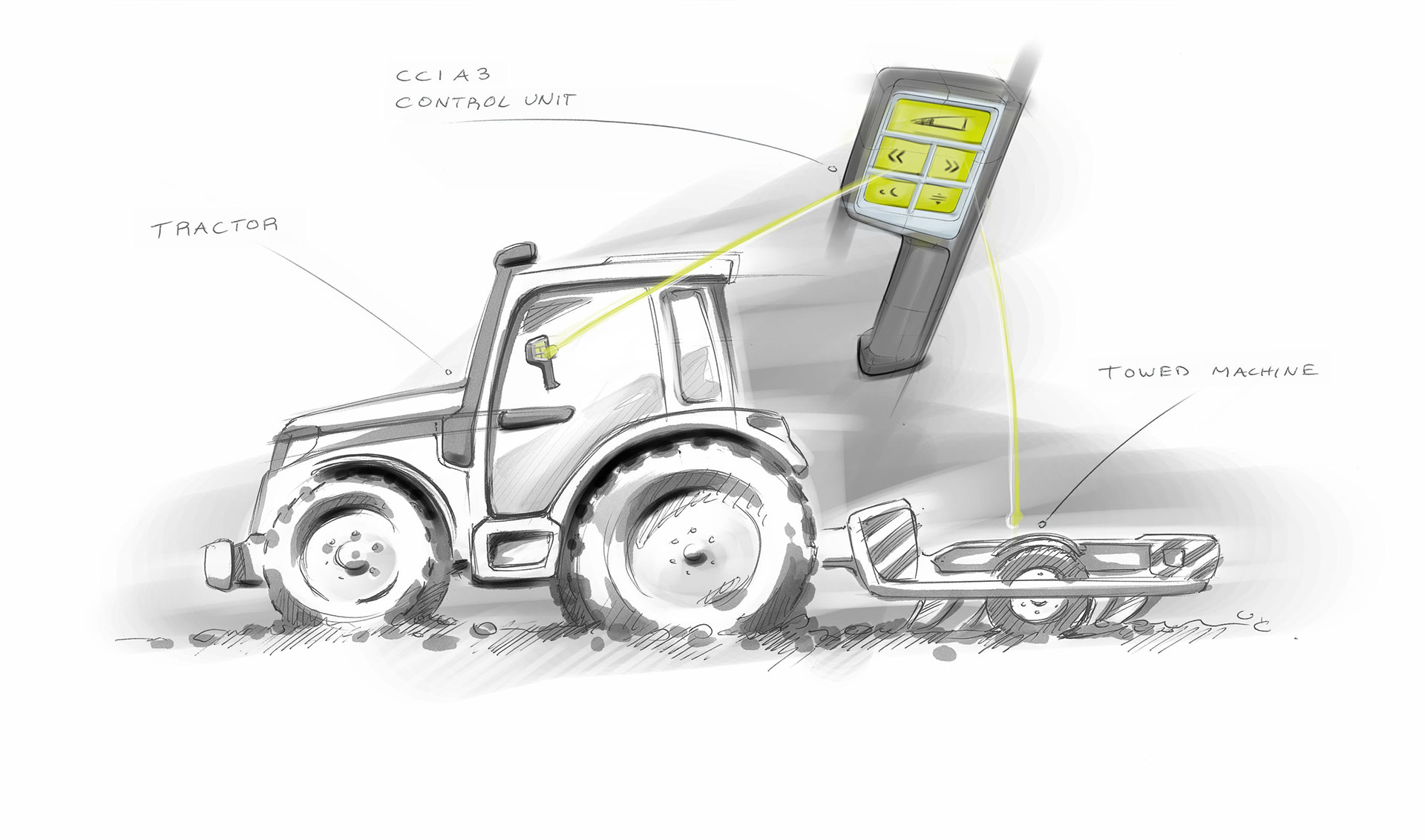 Information visualization ，Control unit design，CCI A3，