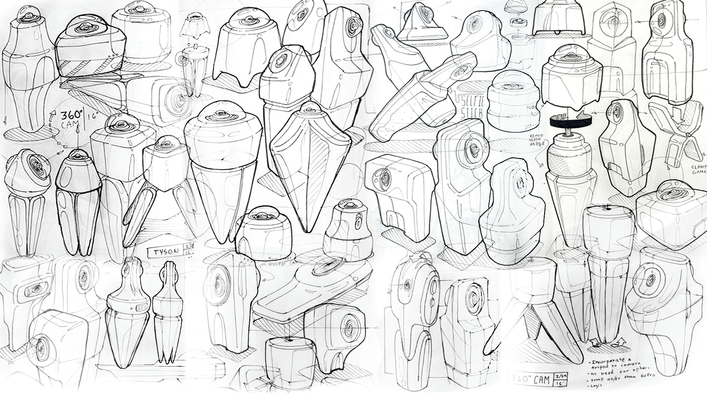 conceptual design，camera，360°，