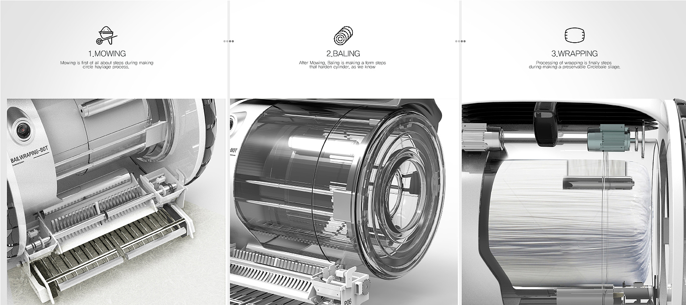 product design，conceptual design，BLUE，robot，