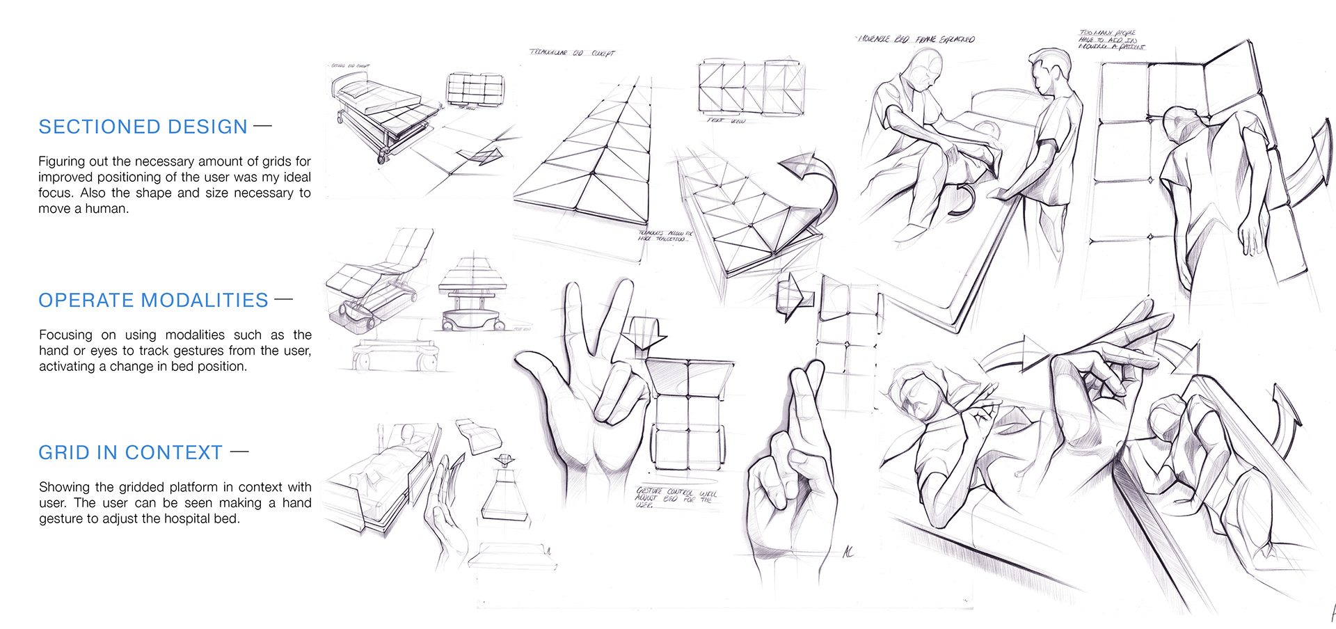 product design，Hospital bed，SHIFT IC，