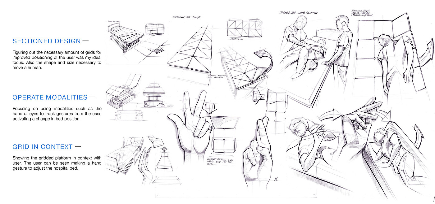 product design，Hospital bed，SHIFT IC，