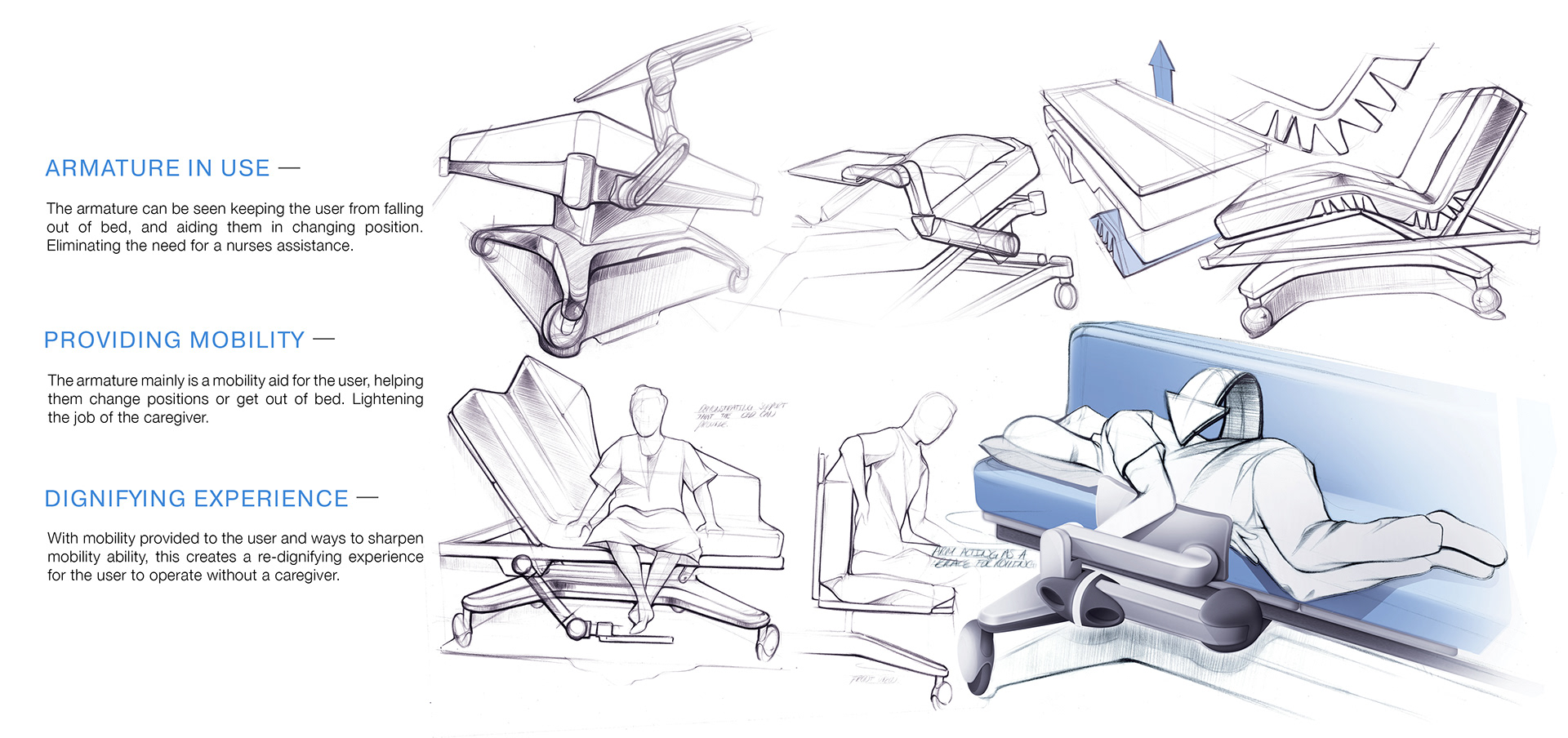 product design，Hospital bed，SHIFT IC，