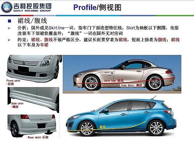 vehicle，automobile，term，