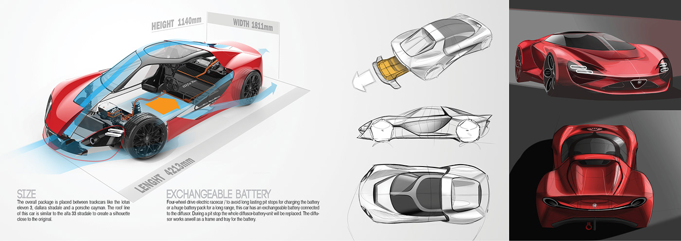 racing，alpha，Alpha Romeo，salute，sketch，