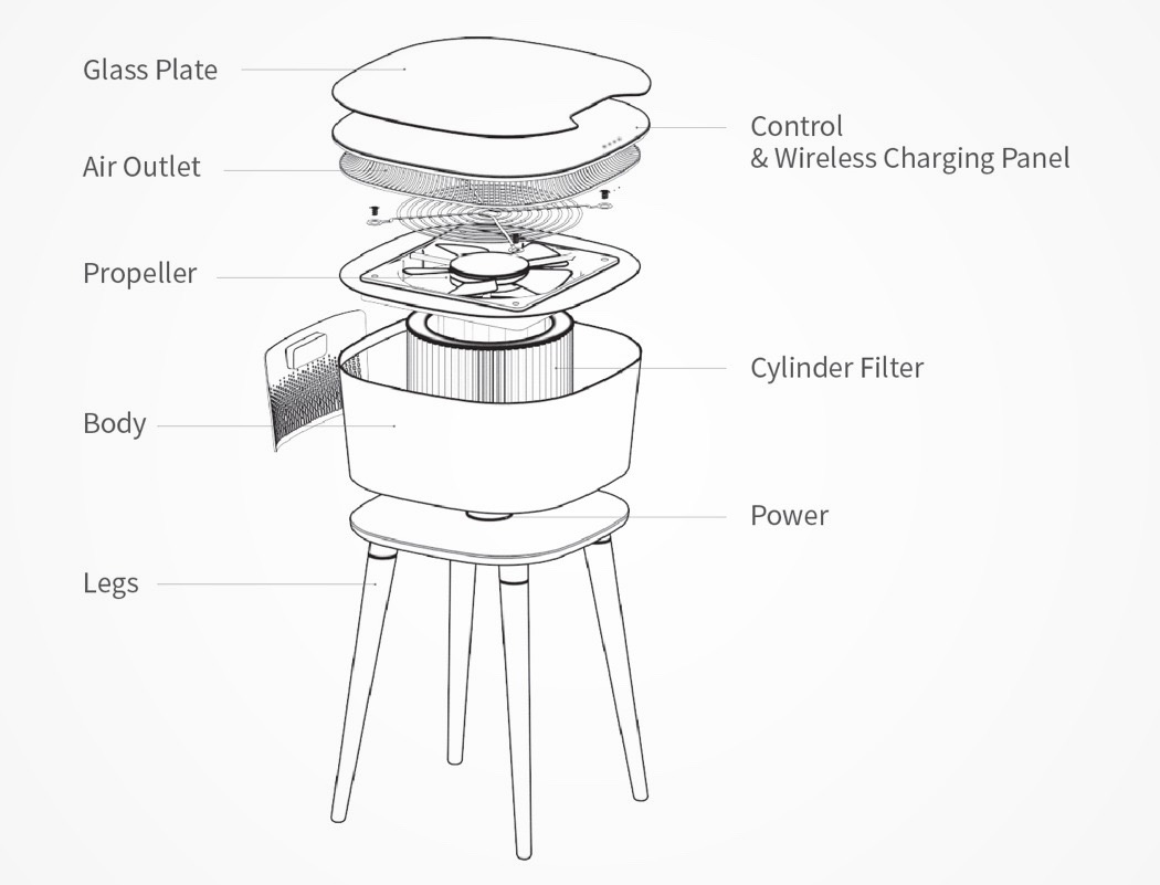 air cleaner，white，Simplicity，