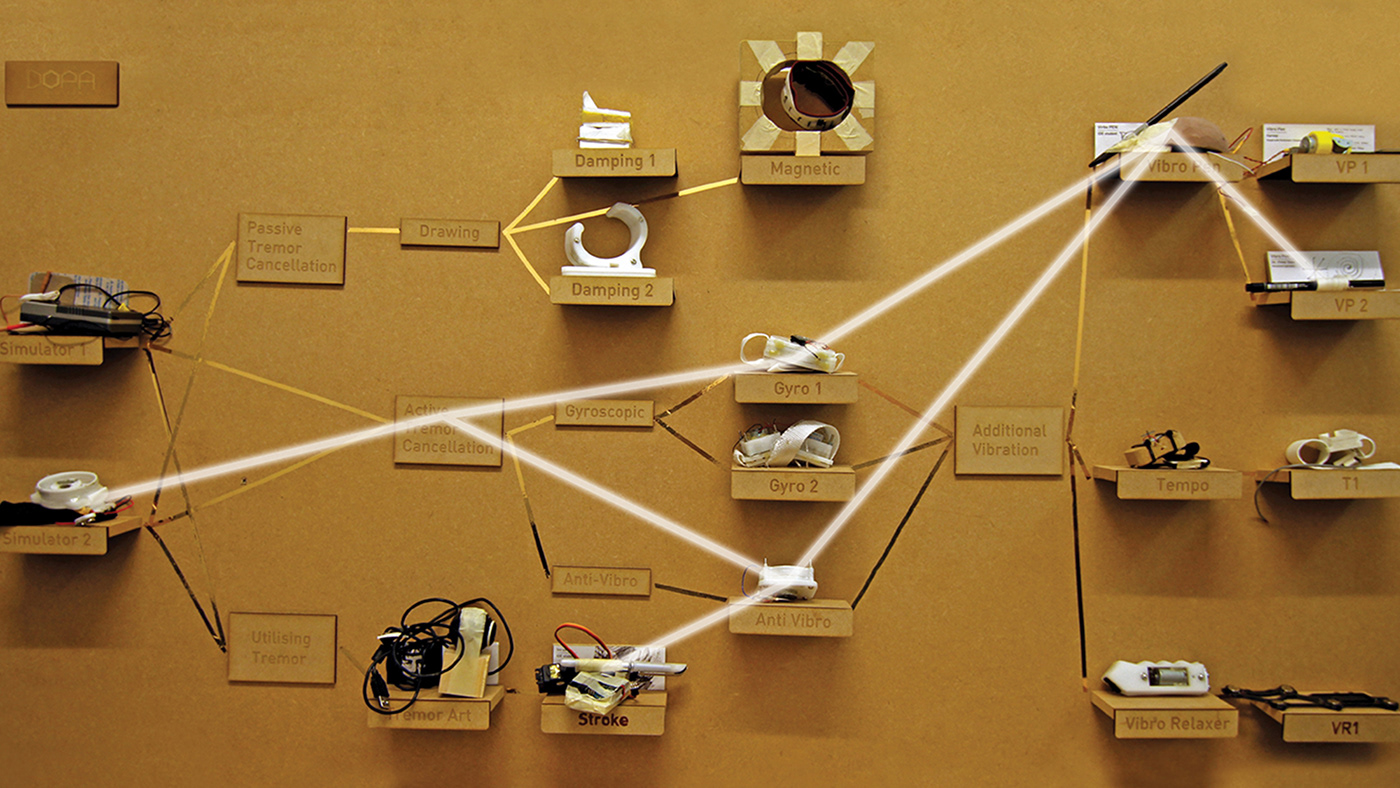 product design，industrial design，Therapeutic pen，pen，