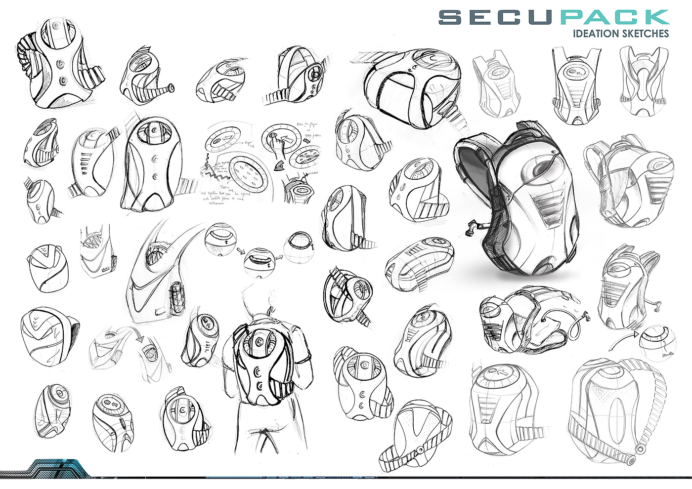 intelligence，a bag，3D production，SECUPACK，