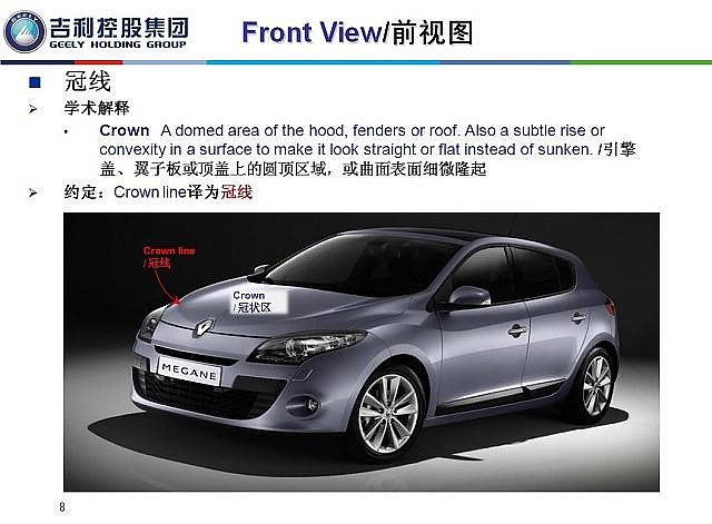 vehicle，automobile，term，