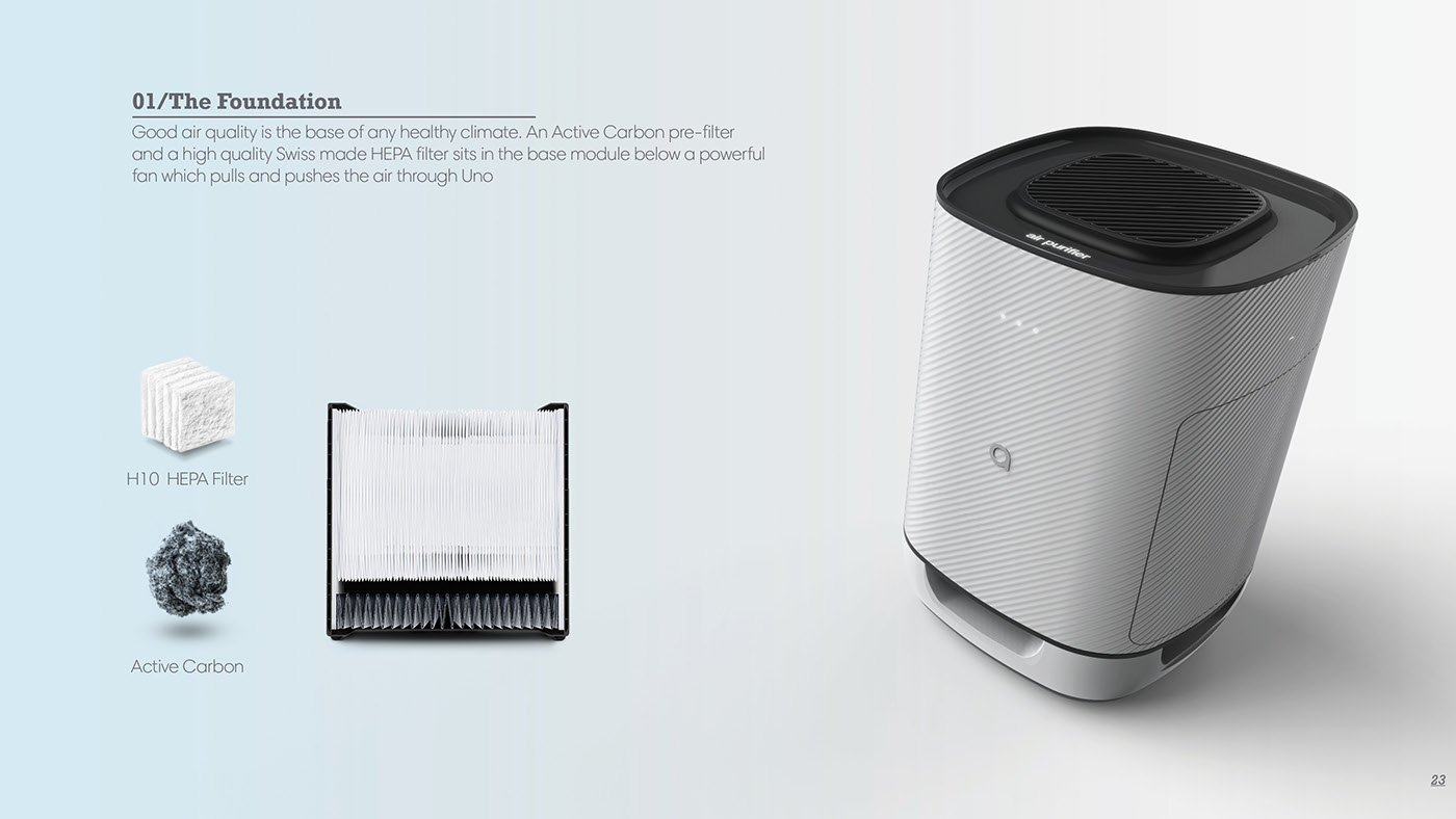 Aeris Uno，Climate control system，concept，