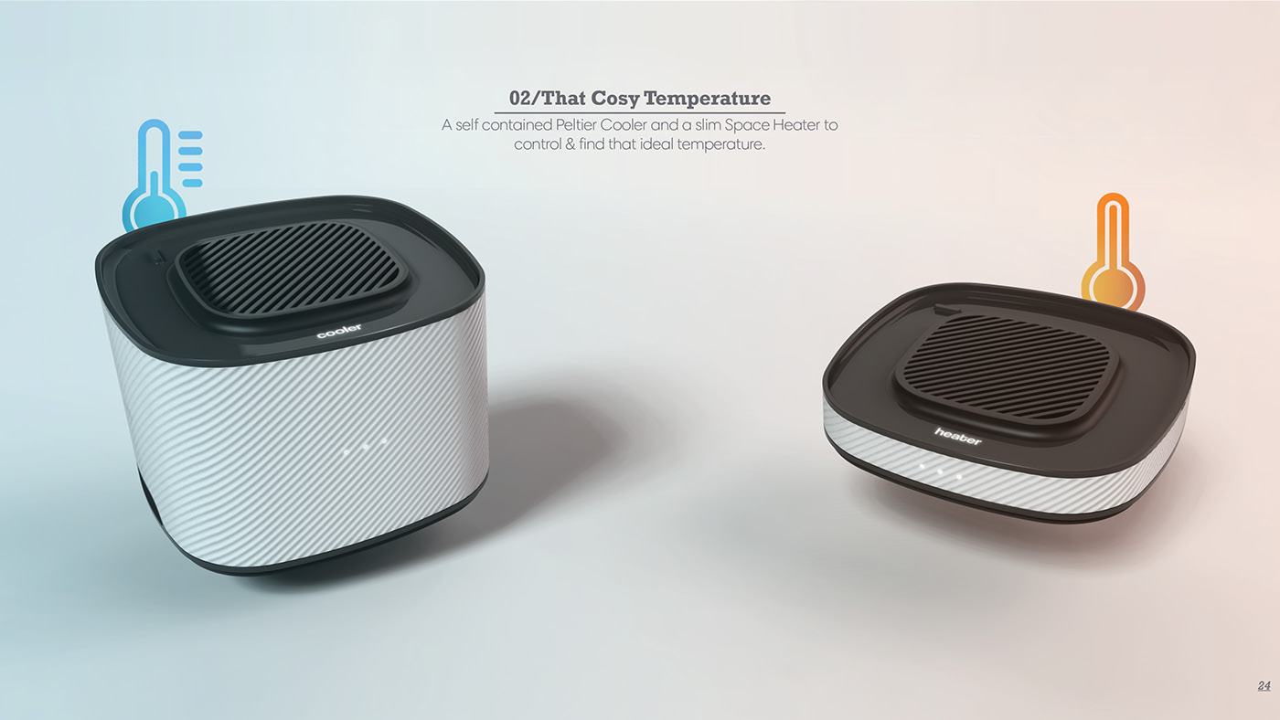 Aeris Uno，Climate control system，concept，