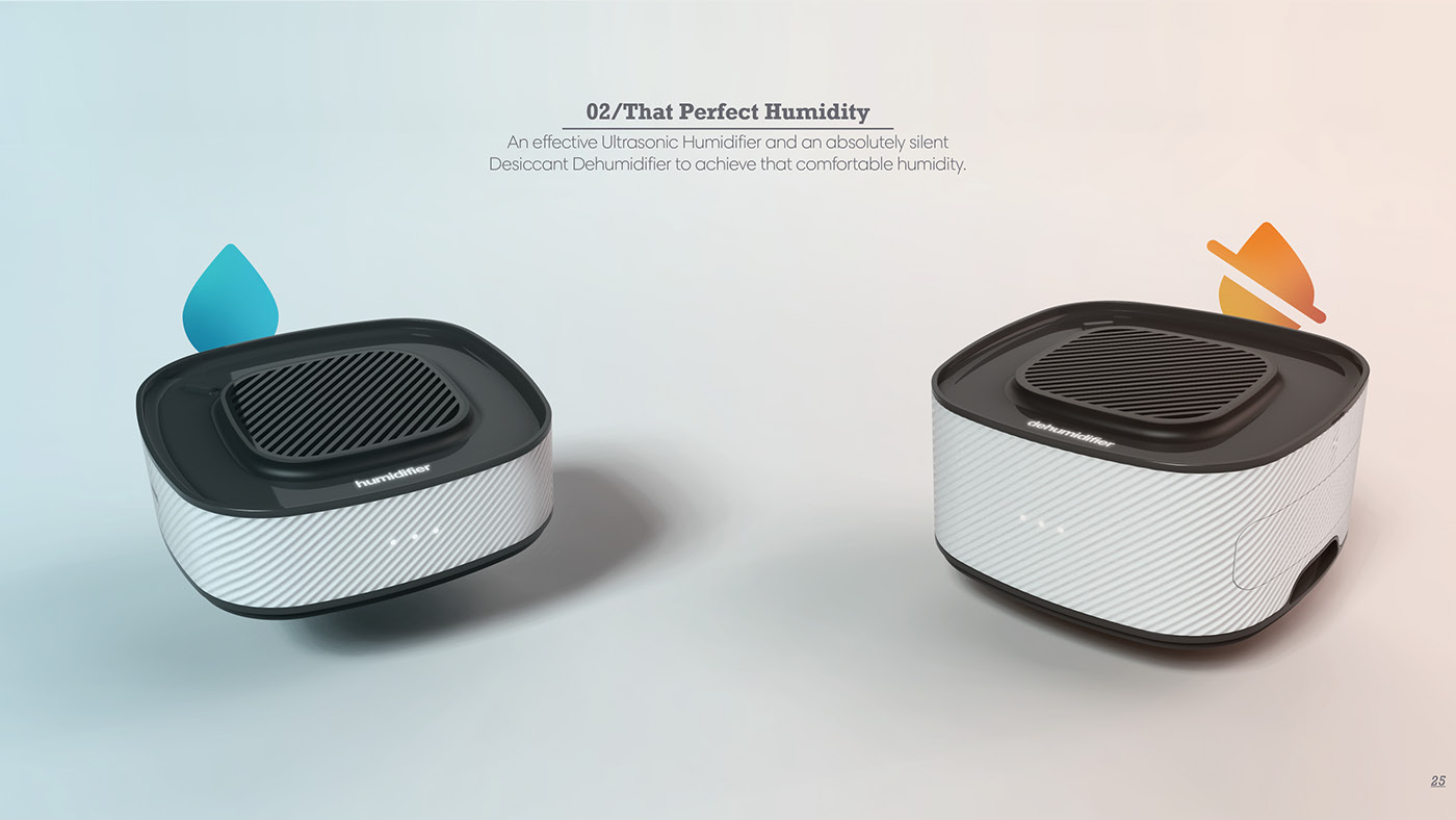 Aeris Uno，Climate control system，concept，