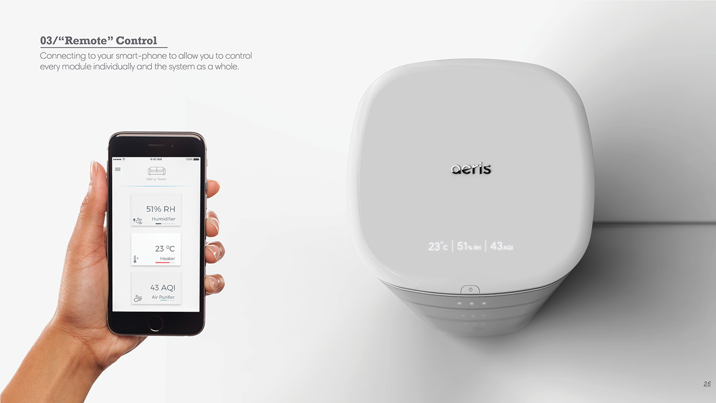 Aeris Uno，Climate control system，concept，
