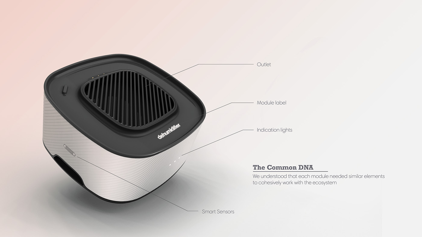 Aeris Uno，Climate control system，concept，