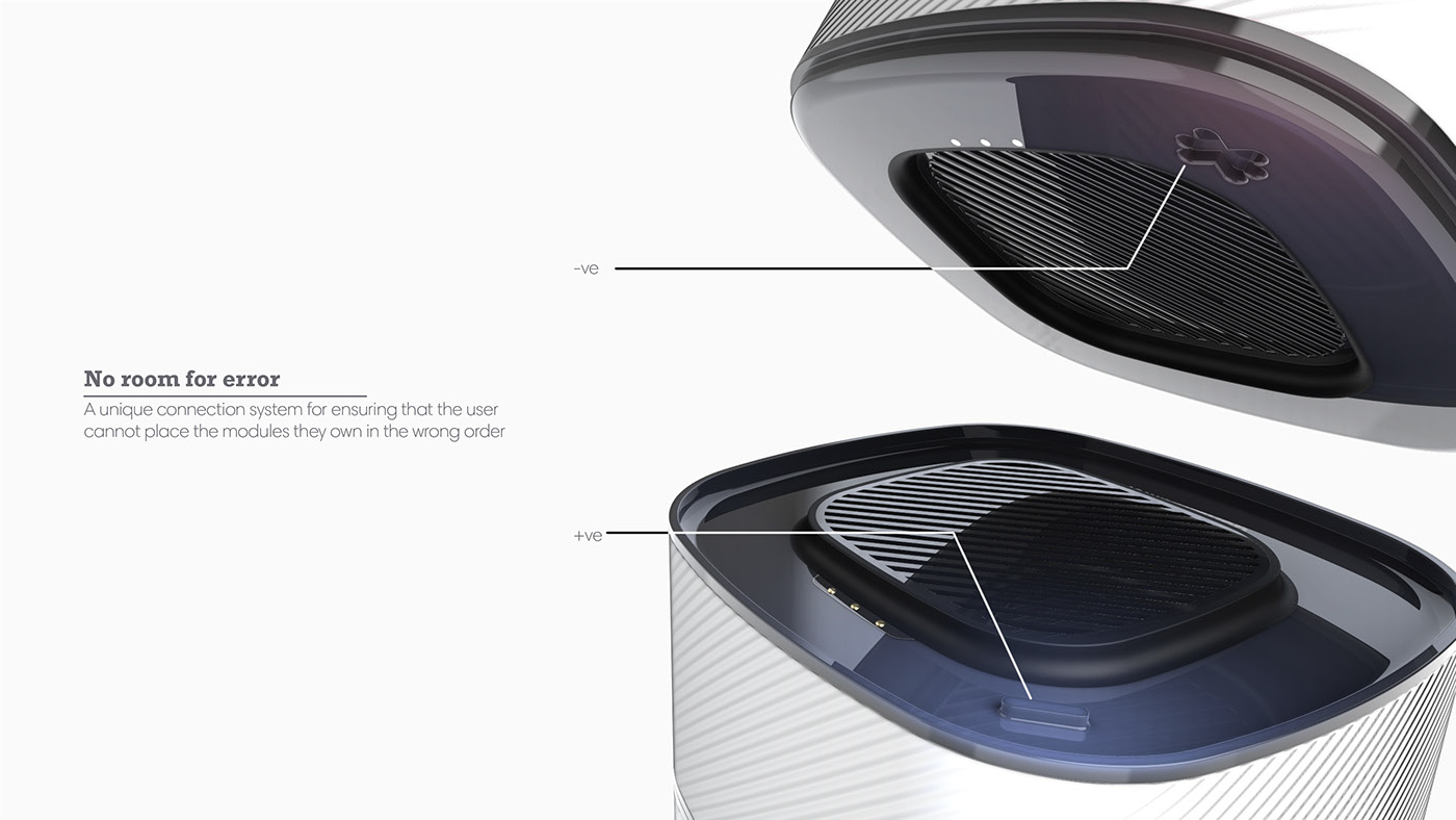 Aeris Uno，Climate control system，concept，