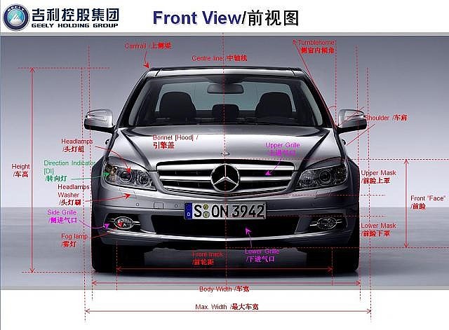 交通工具，汽车，术语，