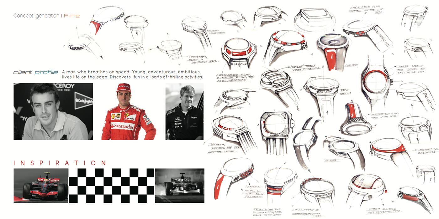 PORSCHE CT 1，Porsche，Wristwatch，Wrist watch，