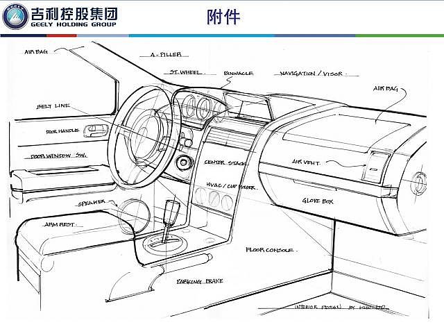 交通工具，汽车，术语，