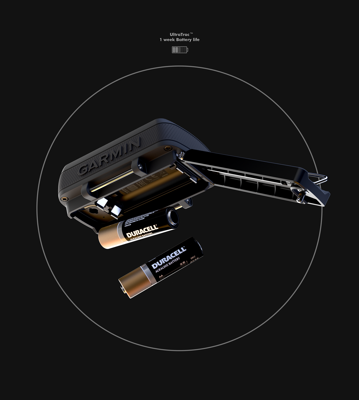 Precision instrument，Electronics，industrial product，Navigator，industrial design，