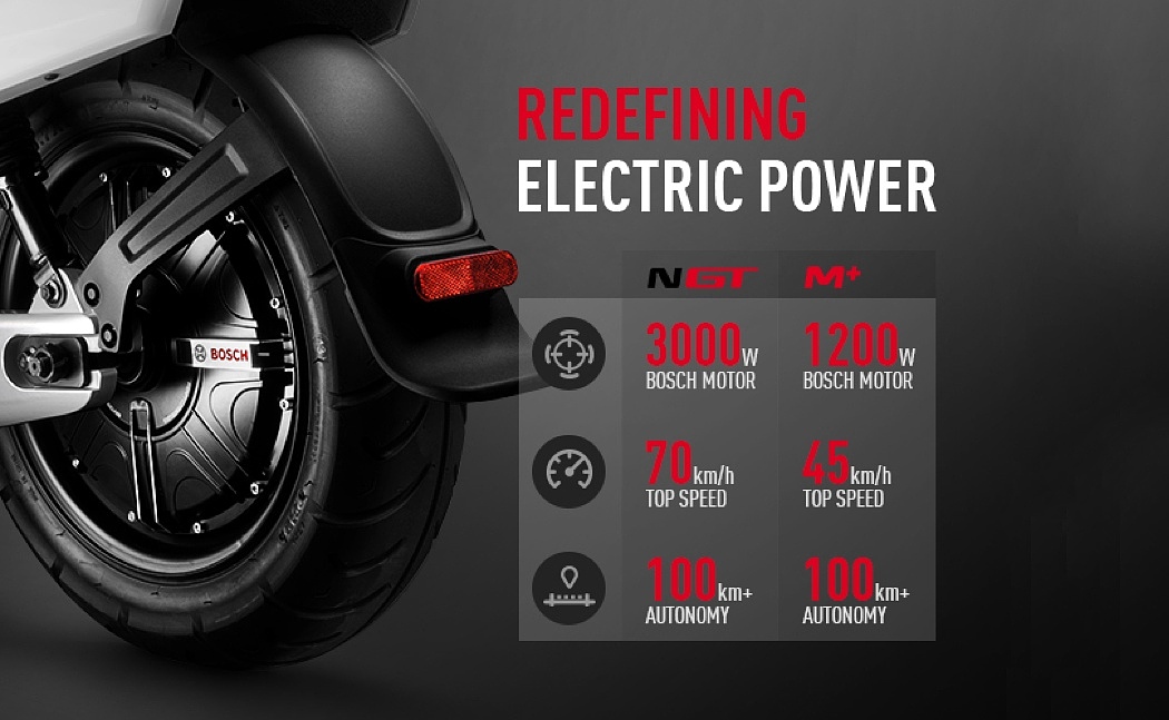 Calf，Electric vehicle，vehicle，industrial design，