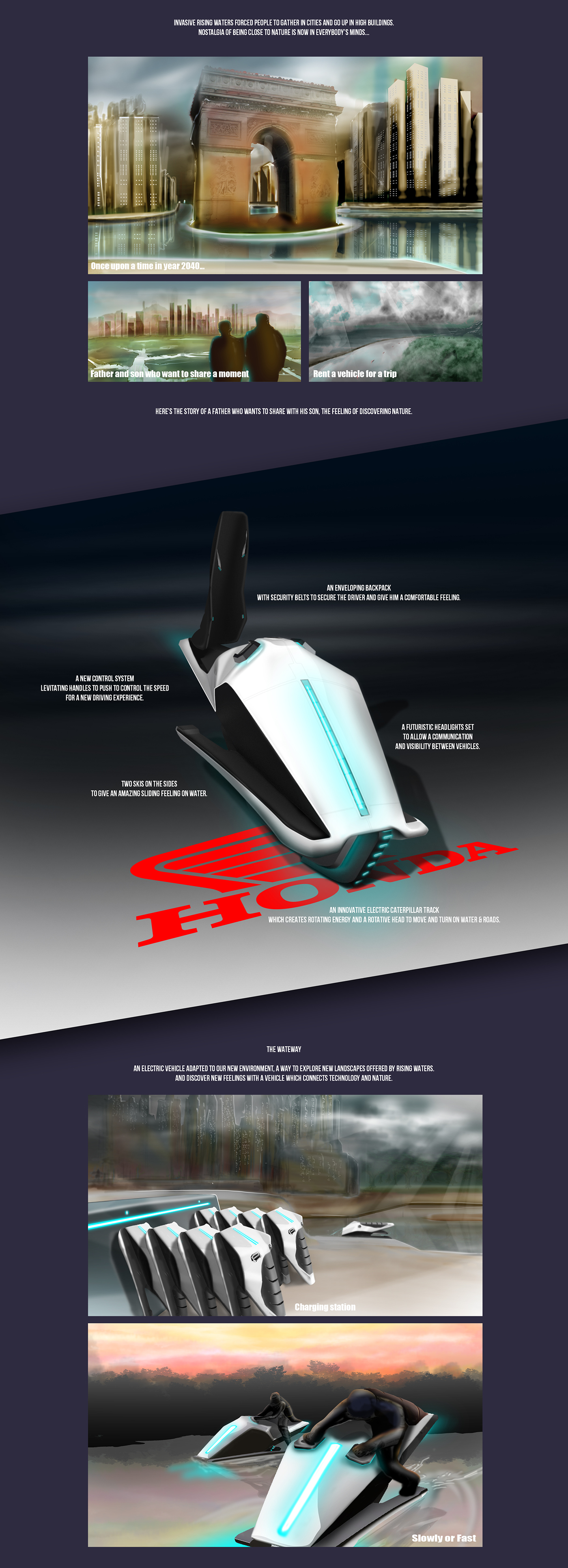 Concept Car，Automatic design，industrial design，Honda，Water motor，