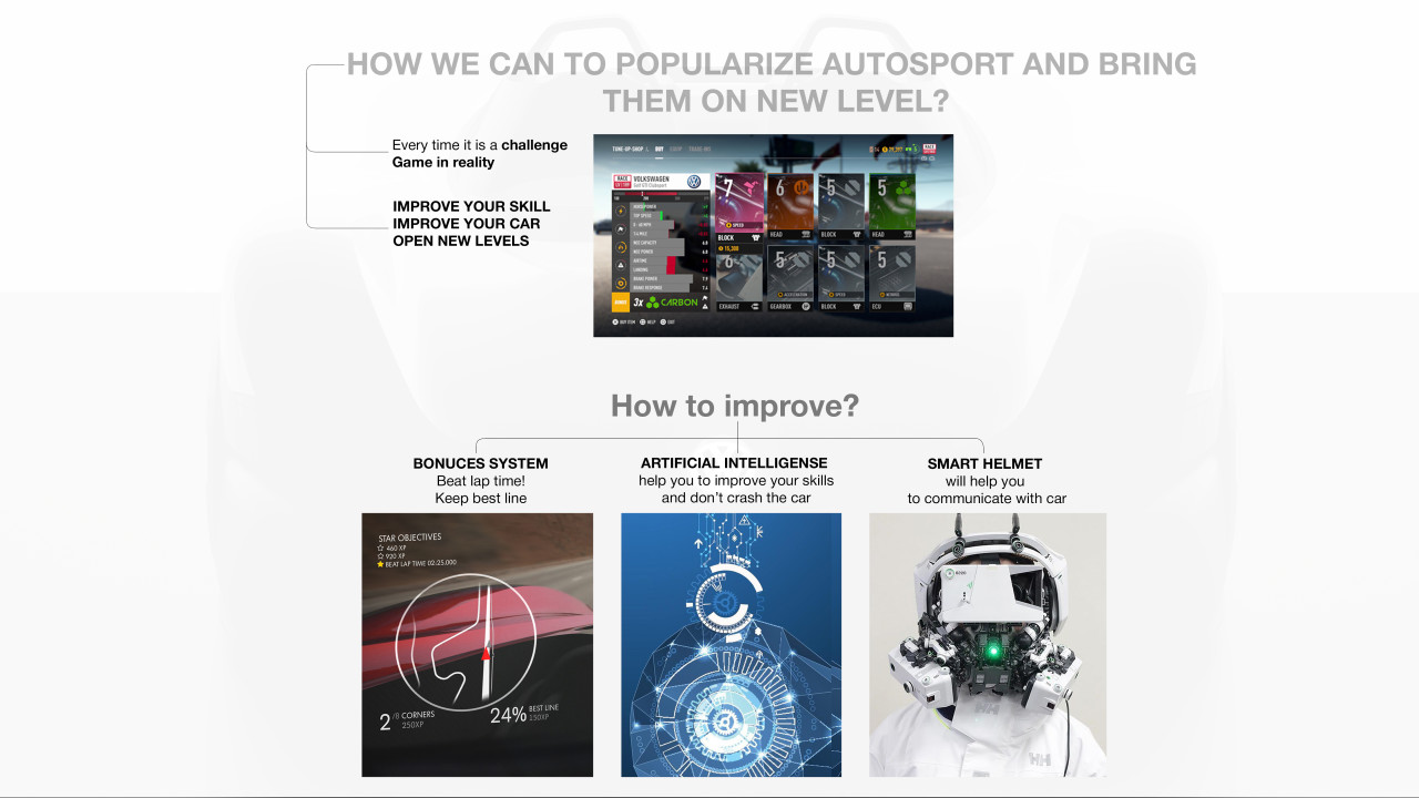 Shared electric vehicle，VOLKSWAGEN，Sports car，automobile，Electric sports car，