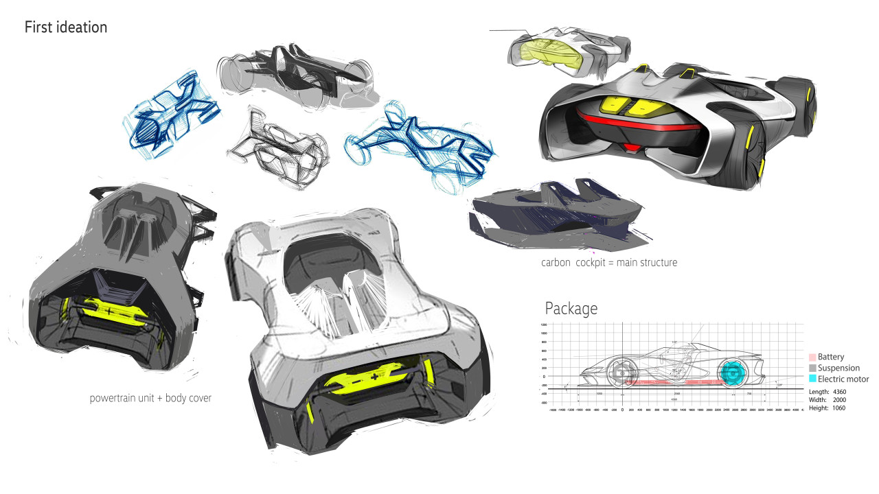 Shared electric vehicle，VOLKSWAGEN，Sports car，automobile，Electric sports car，