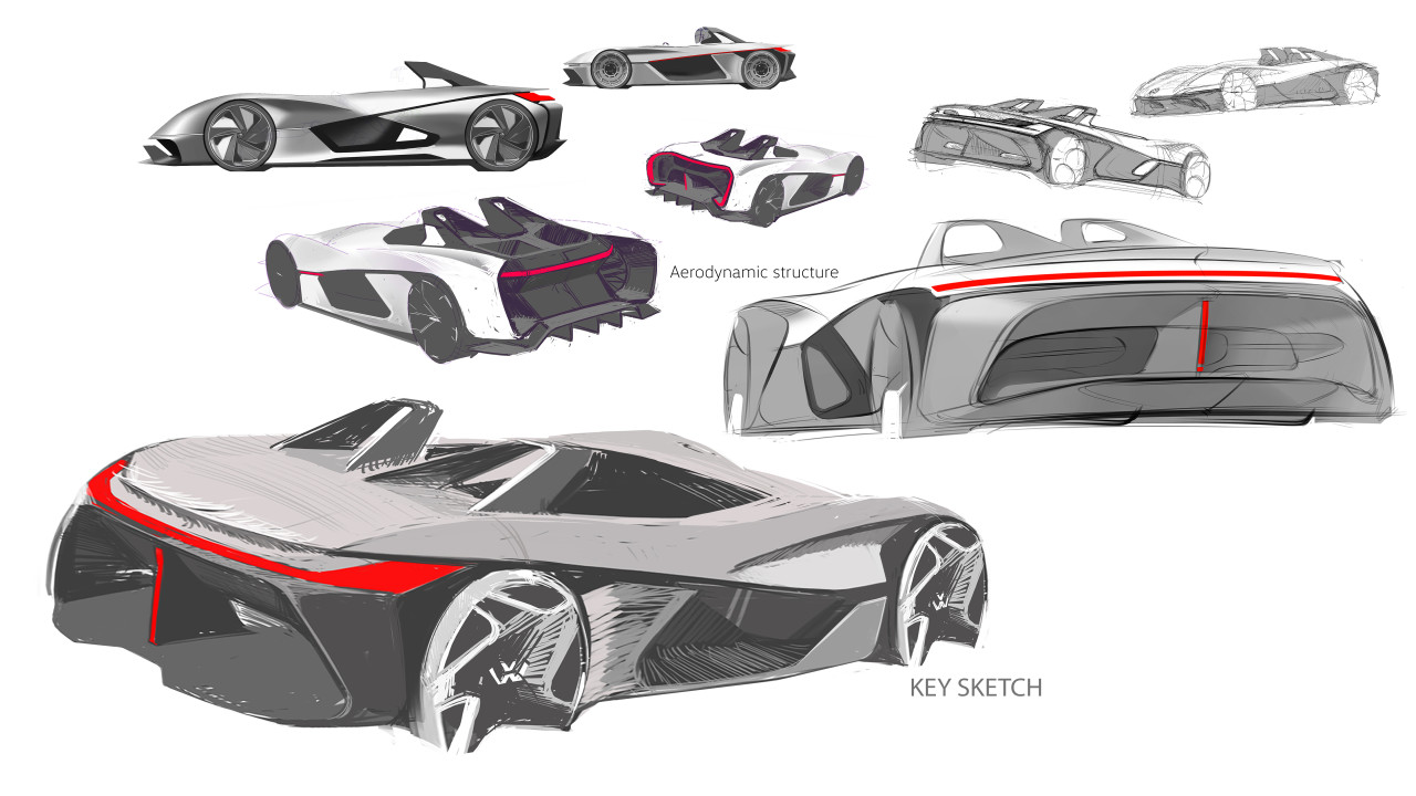 Shared electric vehicle，VOLKSWAGEN，Sports car，automobile，Electric sports car，