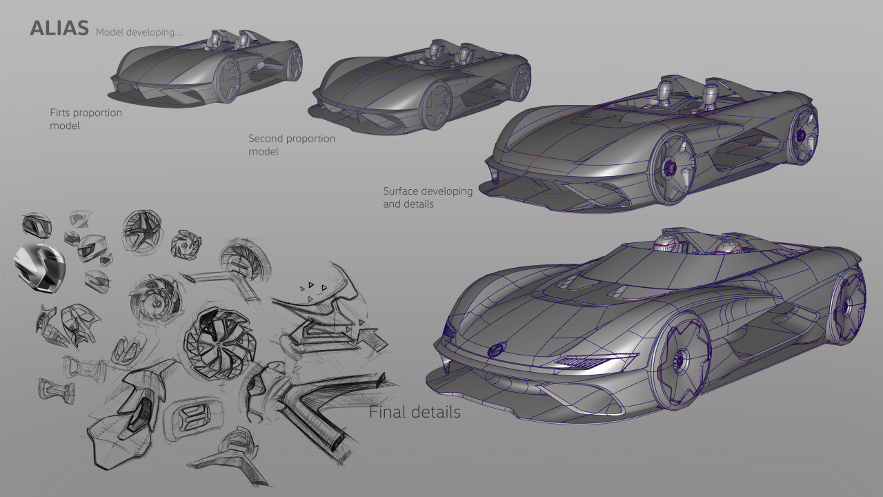 Shared electric vehicle，VOLKSWAGEN，Sports car，automobile，Electric sports car，