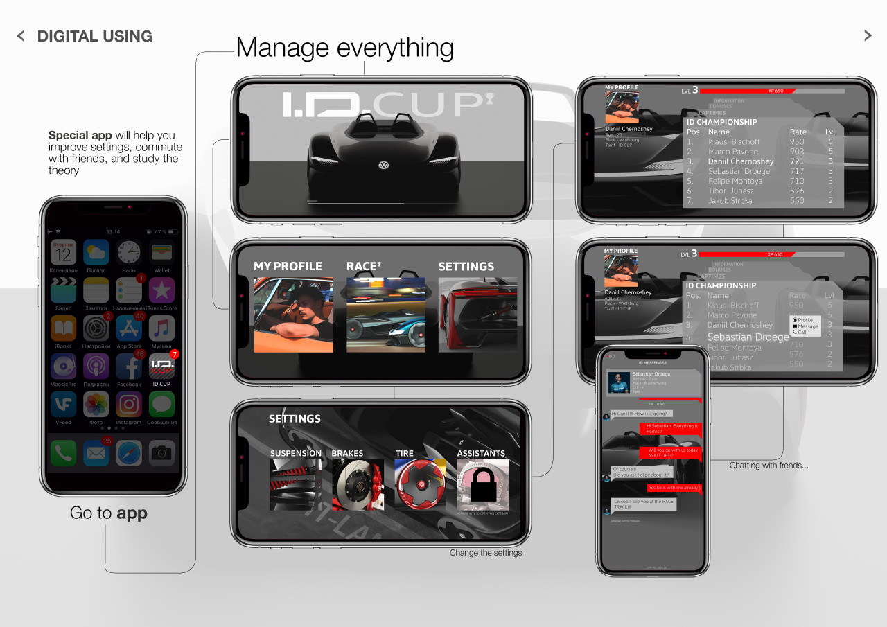 Shared electric vehicle，VOLKSWAGEN，Sports car，automobile，Electric sports car，