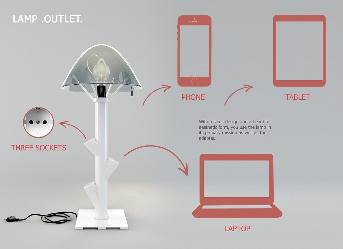 intelligence，beautiful，bionics，energy conservation，