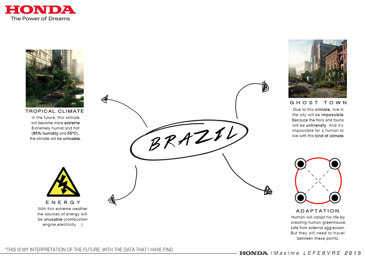 honda，motorcycle，locomotive，Concept Car，Doomsday car，