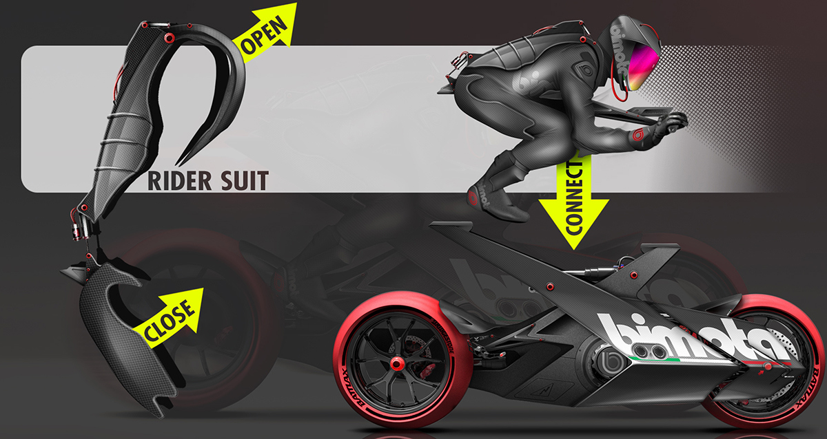 Beep，locomotive，motorcycle，Concept Car，racing，