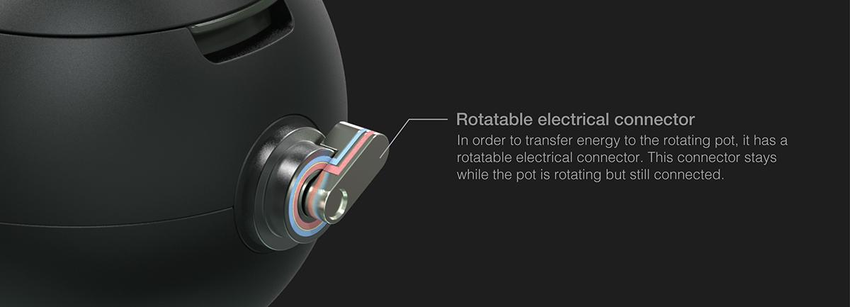 industrial design，product design，automatic，User experience，