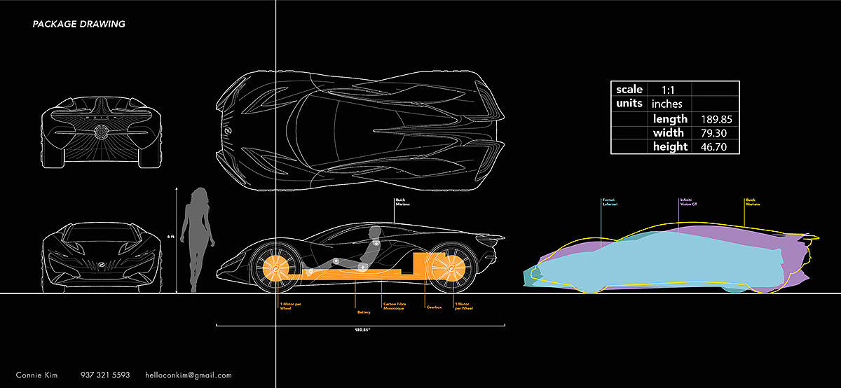 Automatic design，Future concept，Design of "fish"，Characteristics of dragon，Fashionable and beautiful，