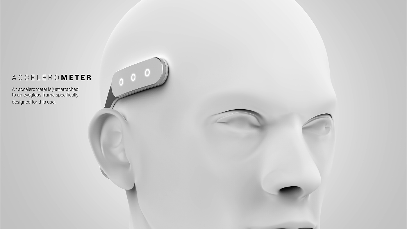 Facial expression recognition，Auditory signal，Reminder notice，Free from fear，Simple and convenient，